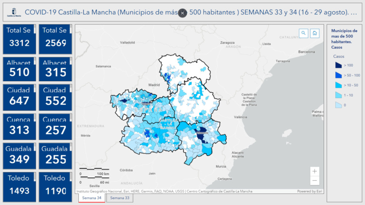 Situación de la infección del coronavirus en Castilla La Mancha en las dos últimas semanas