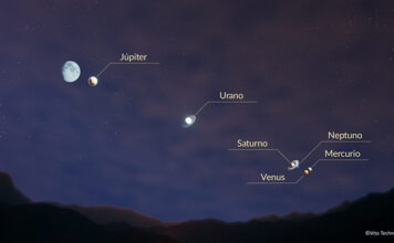 Este sábado habrá que mirar al cielo con la conjunción de seis planetas, cuatro de ellos visibles